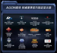 荣耀加冕·竞证实力 | AOC电竞显示器连续两年蝉联全球销量排名第一