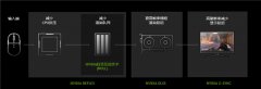 AGON PRO旗舰产品为玩家成就爱攻致强电竞显示装备!