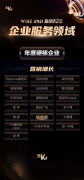 销帮帮CRM获评36氪「WISE 2021新经济之王」企业服务赛道年度硬核企业!