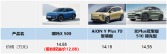 12万预算的新能源SUV怎么选？选“X”就对了！