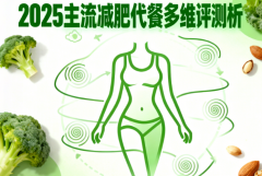 代餐难吃难坚持?2025主流减肥代餐多维评测,附科学适配指南