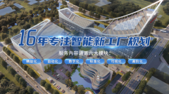 鲸头鹳智能工厂规划服务商：从工业用地到智能工厂转型路径！