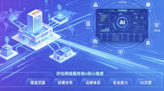 AI出海企业网络服务商怎么选？这五个标准缺一不可